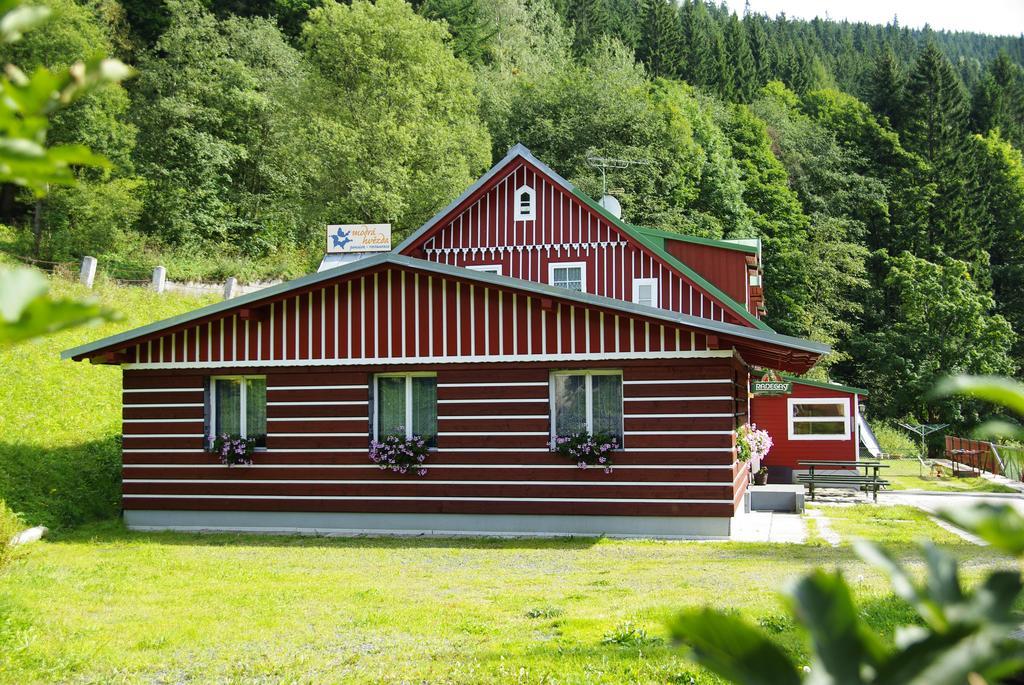 Pension Modra Hvezda Dolni Mala Upa Exterior photo